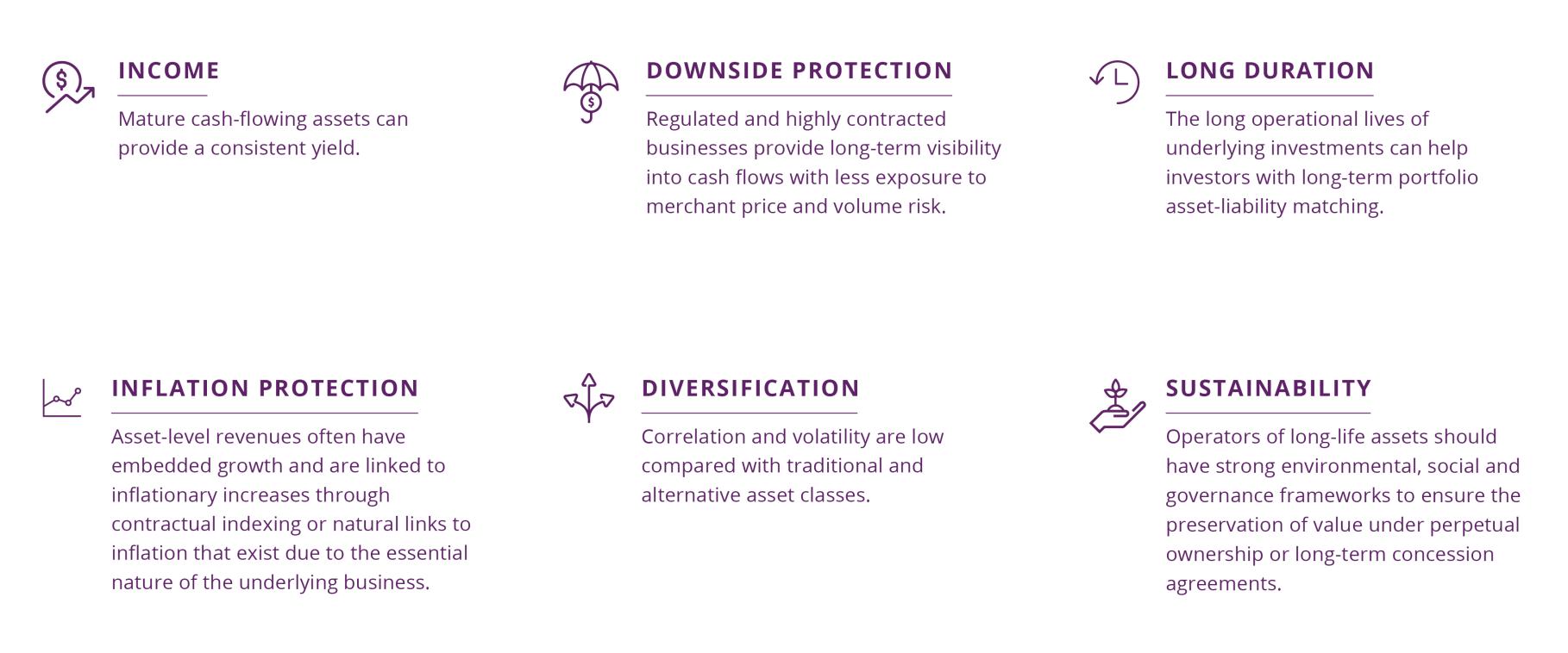 The Portfolio Benefits of Core Infrastructure