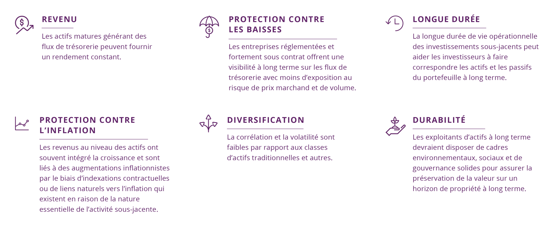 The Portfolio Benefits of Core Infrastructure_Fr