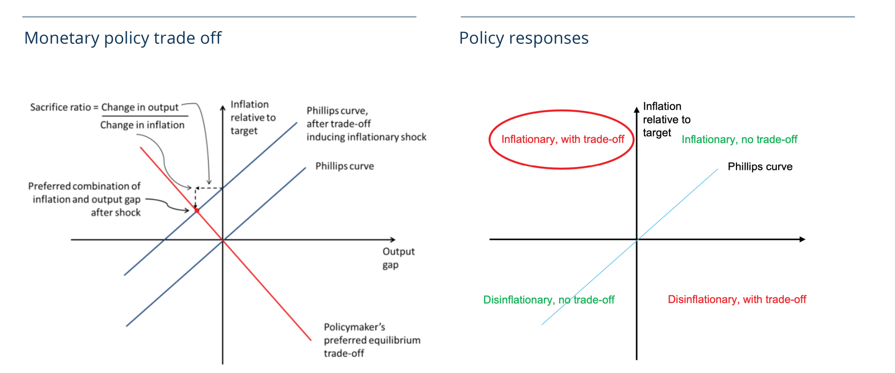 mark-carney-memo_climate-policy-figure-10.png