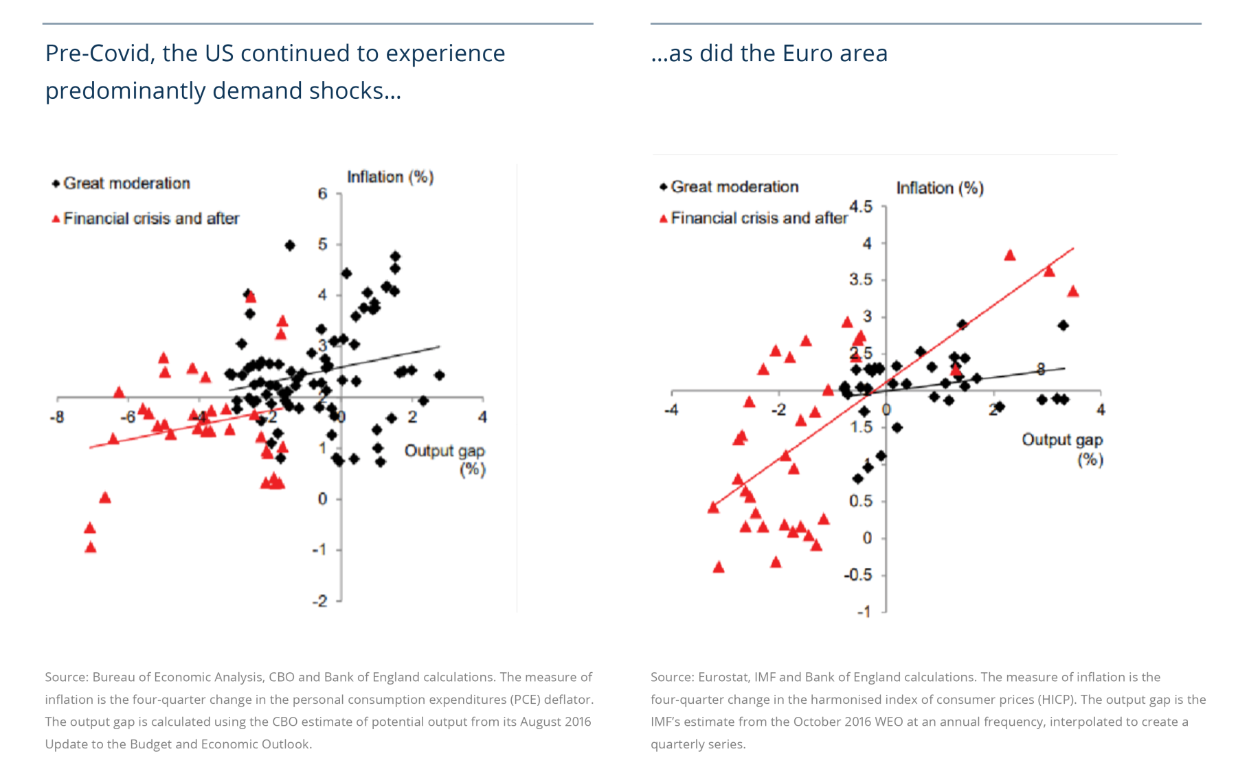 mark-carney-memo_climate-policy-figure-11.png