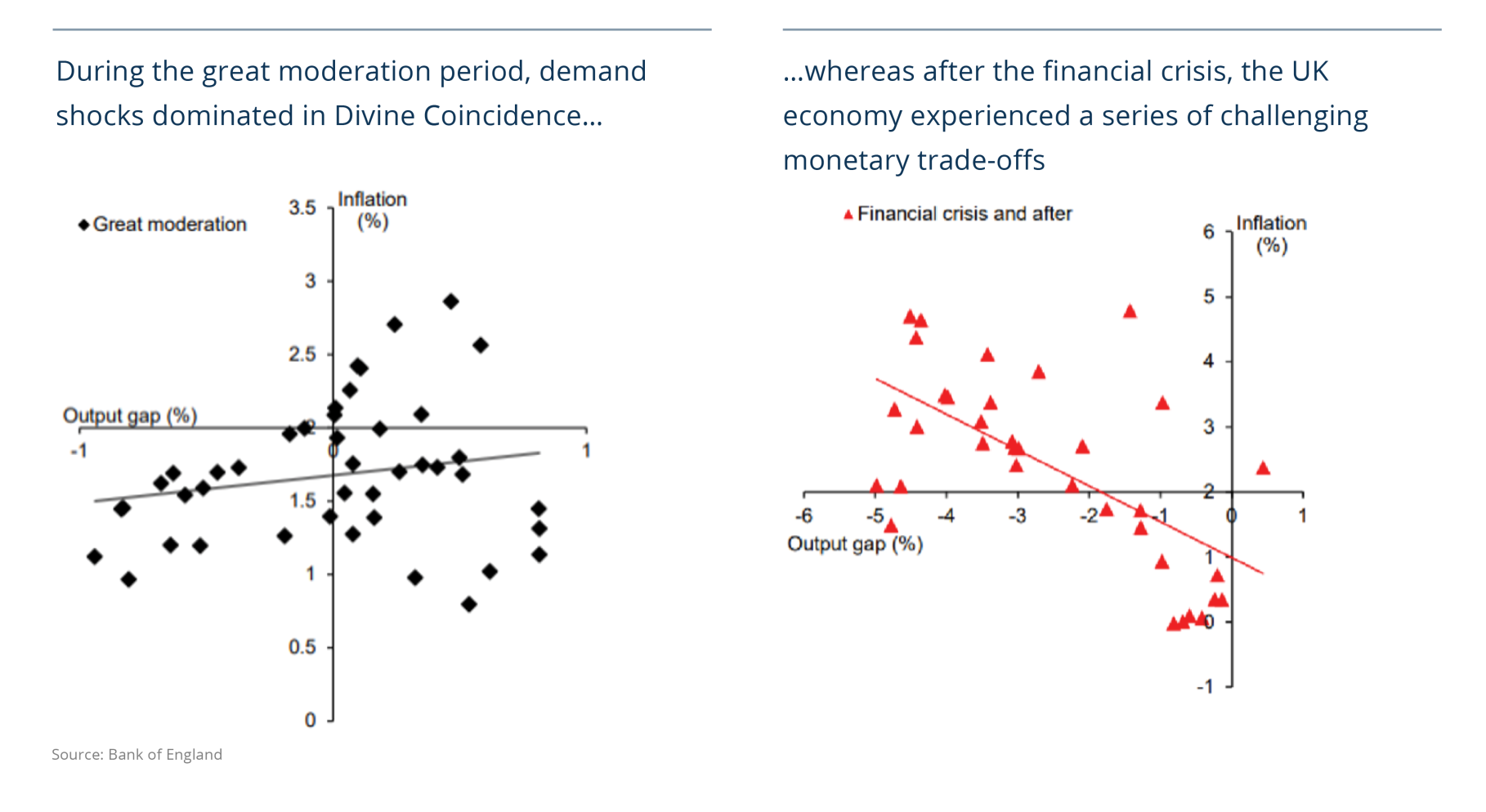 mark-carney-memo_climate-policy-figure-12.png