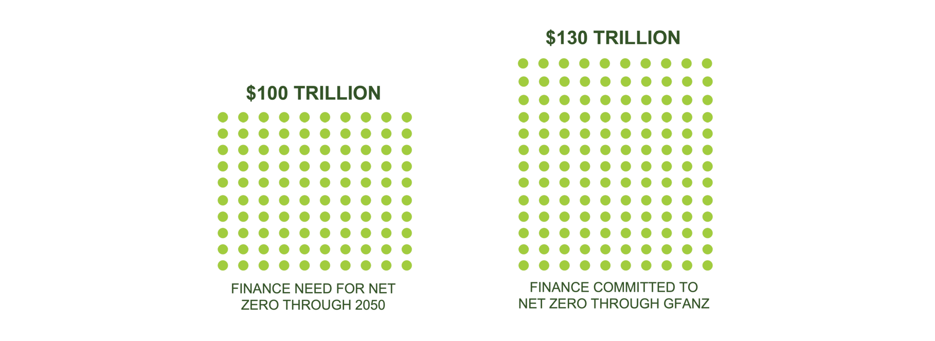 mark-carney-memo_climate-policy-figure-16.png