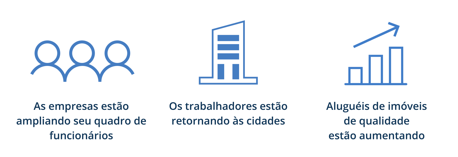 Office Update_Properties_por-br