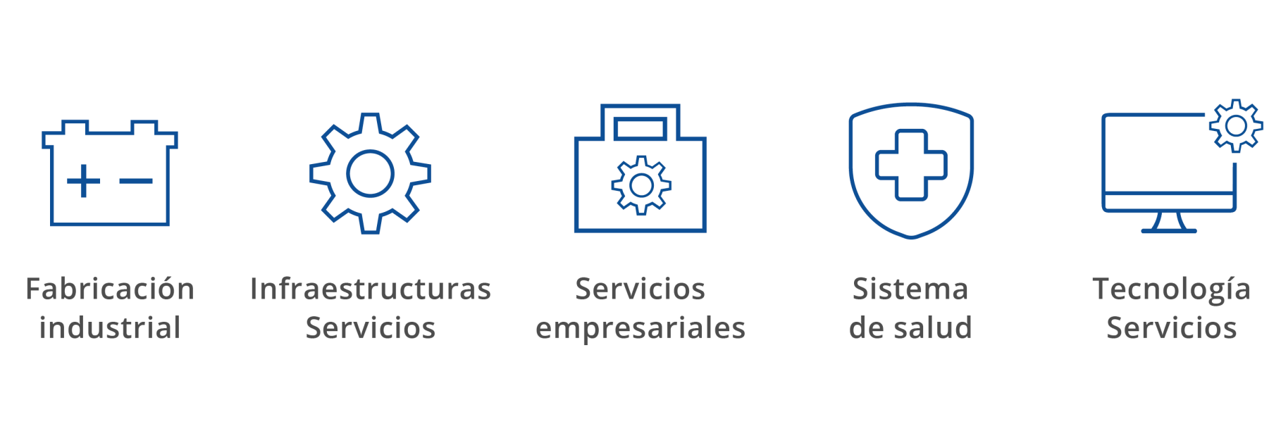 PE Investing_Target_Sectors_ES