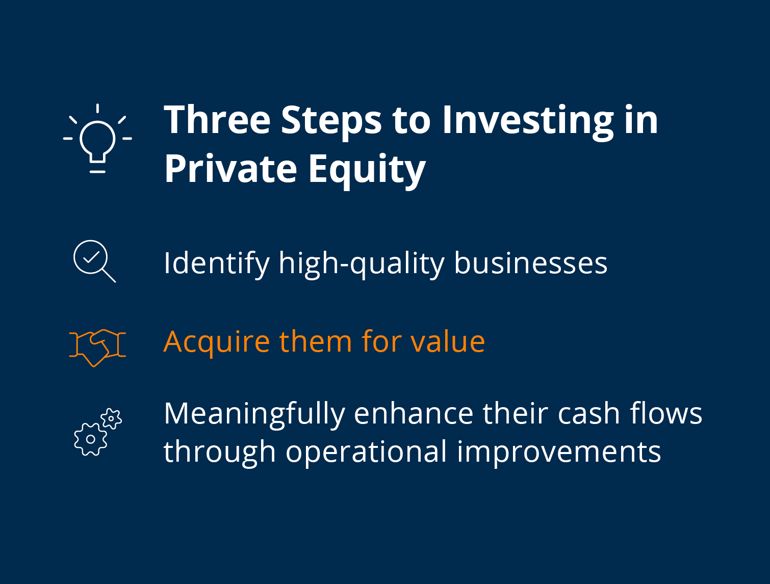 Three Steps  to Investing  in Private Equity