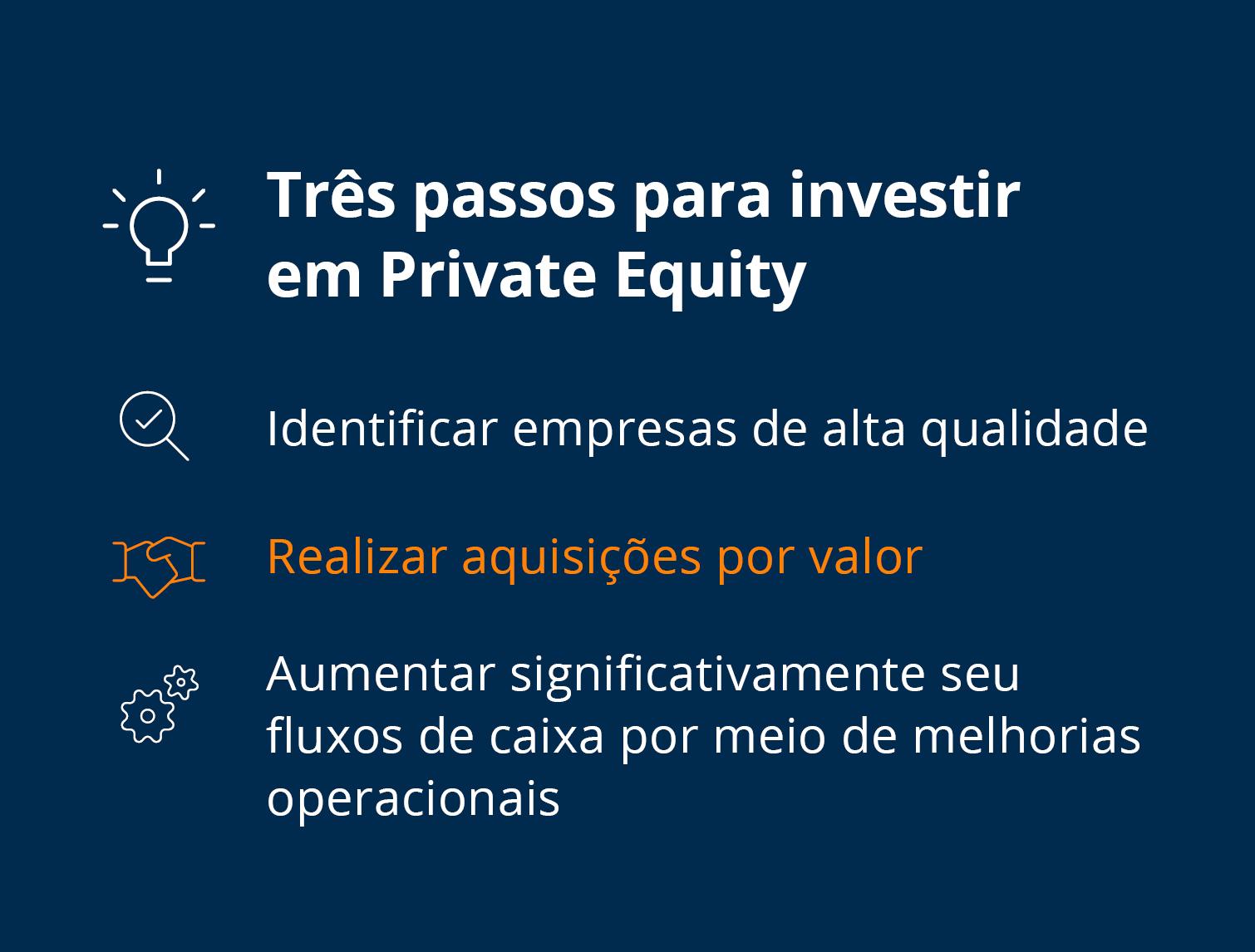 Three Steps to PE Investing PT-BR