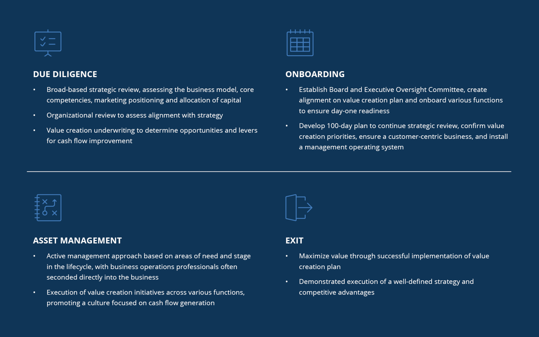 Investment-Process-Playbook