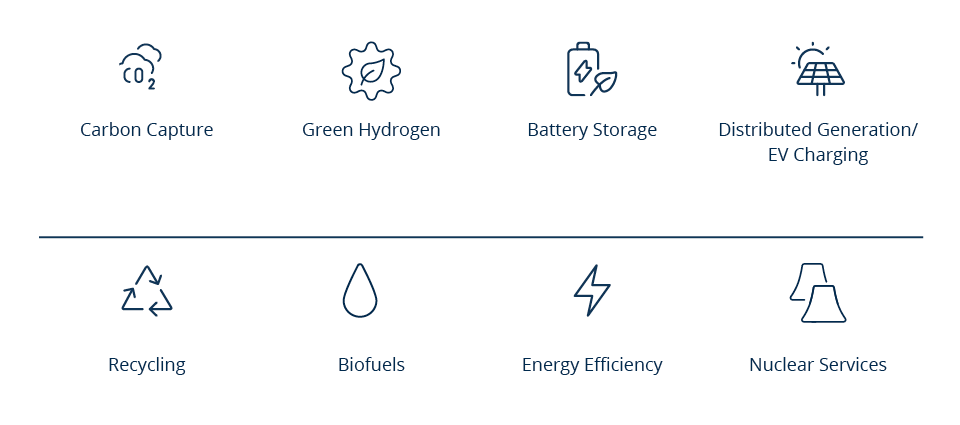 supercharging-sustainable-solutions-chart