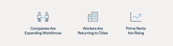 A Flight to Quality Office Properties