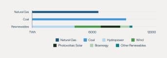 Powering_the_Transition_to_Net_Zero_13.jpg