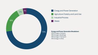 Powering_the_Transition_to_Net_Zero_16.jpg