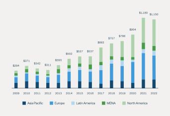 Q&A_Infrastructure_Debt_Goes_Mainstream_2.jpg