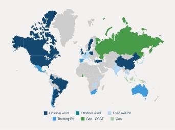 Figure 3: Wind and Solar Power Are Cheaper Than Fossil Fuels in Most Markets (1H 2023)