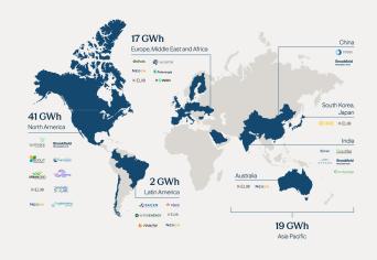Brookfield’s Global Portfolio of Battery Assets