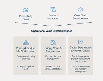Game_On_Why_Industrials_are_in_Play_3
