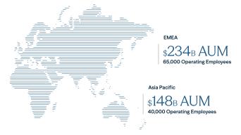 map graphic with metrics of EMEA and Asia Pacific