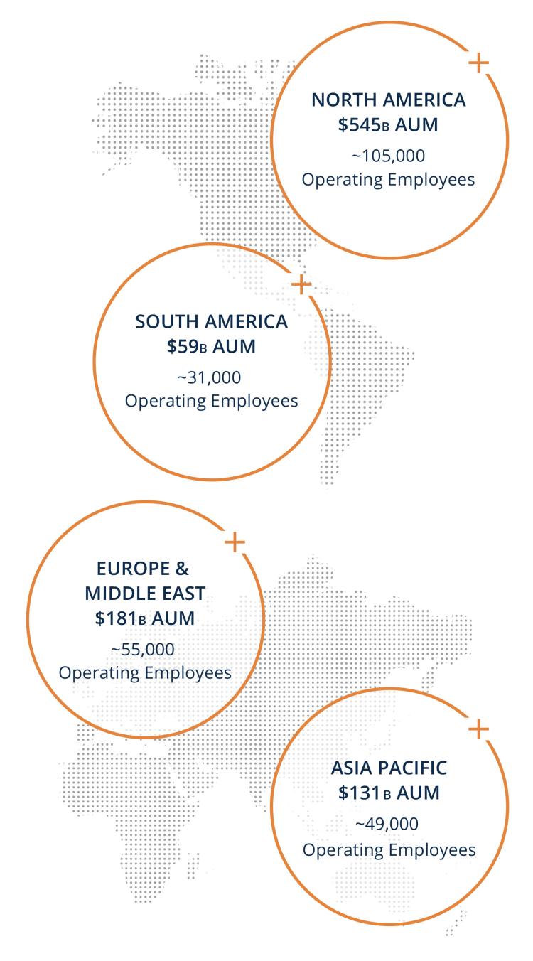 AUM Map