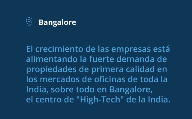 Office Update_Bangalore_ES